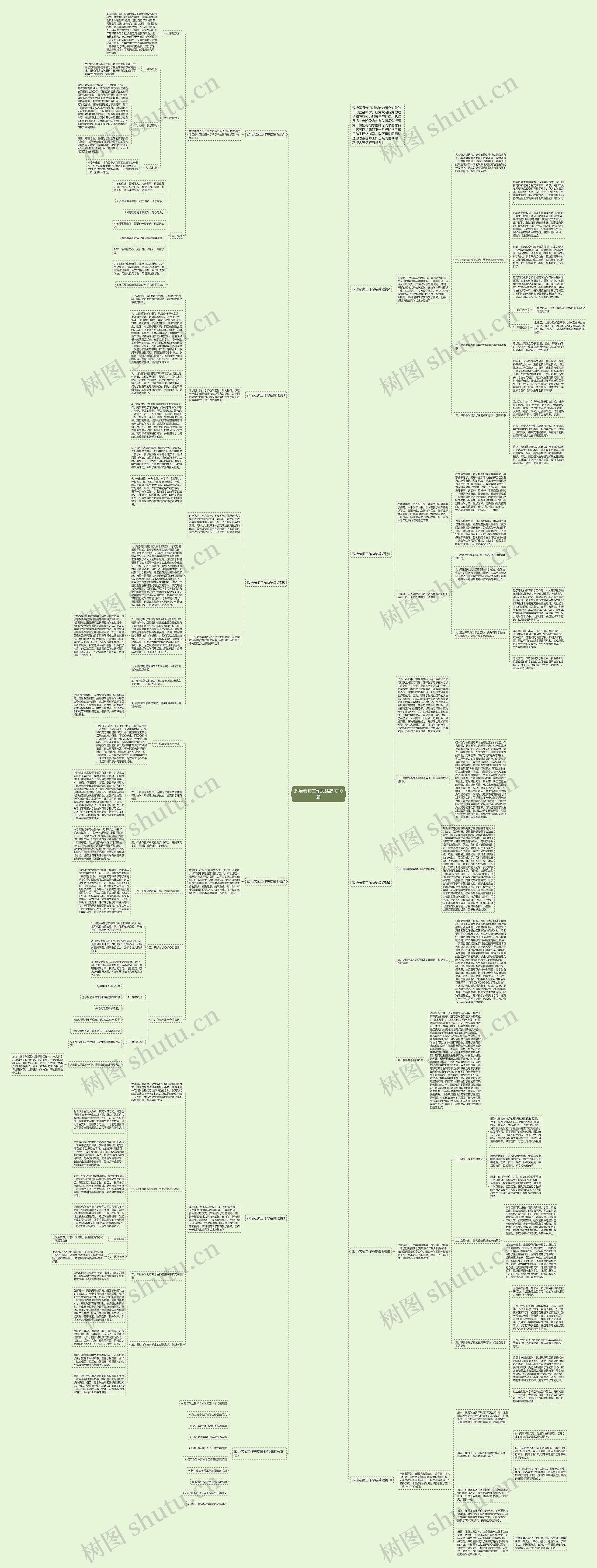 政治老师工作总结简短10篇思维导图
