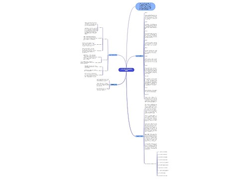 立春节气的农事活动及注意事项 立春节气的农事活动及注意事项