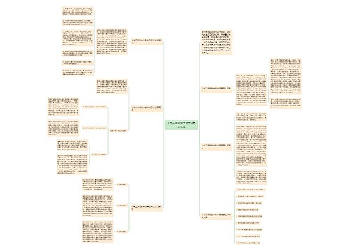 小学二年级数学教学反思怎么写思维导图