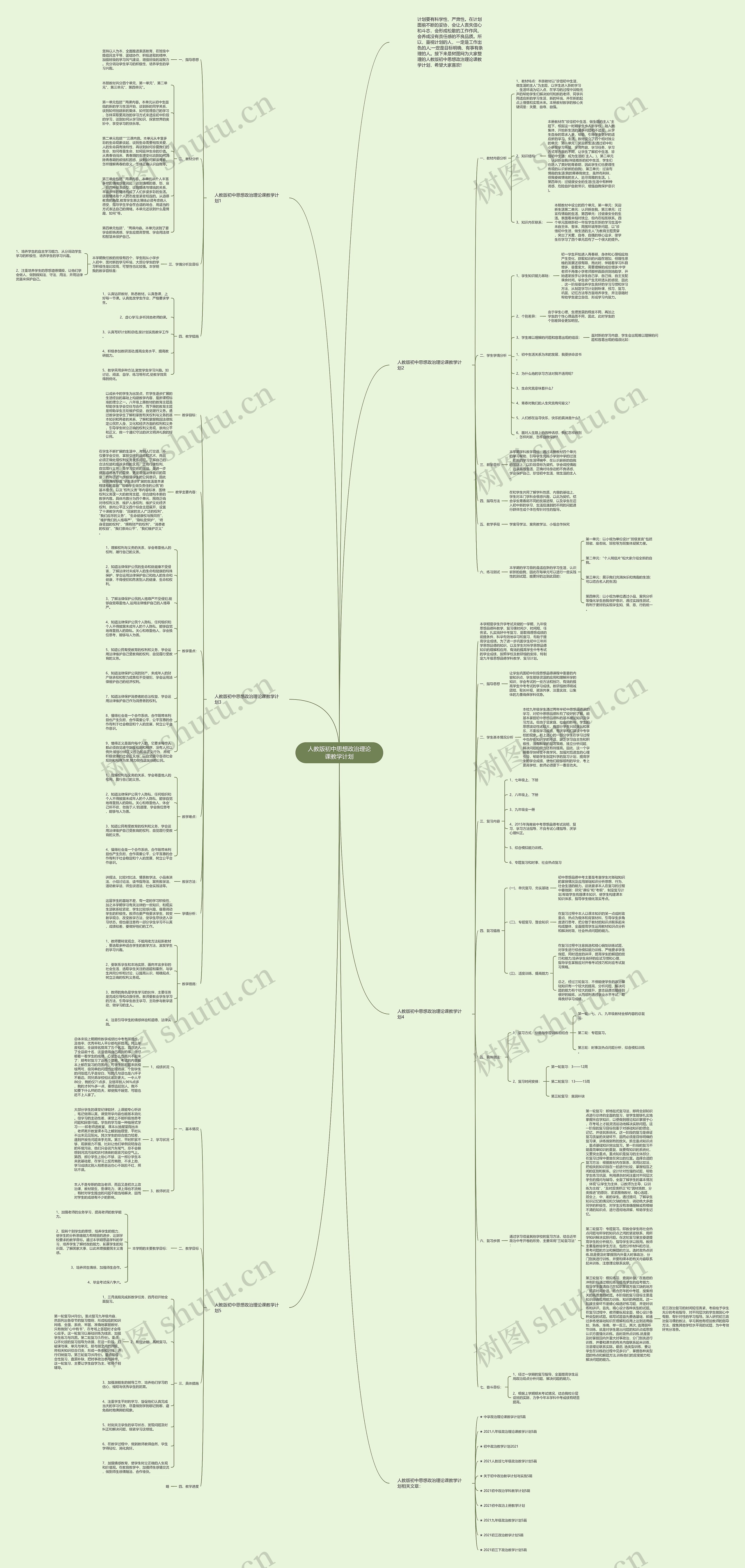 人教版初中思想政治理论课教学计划思维导图