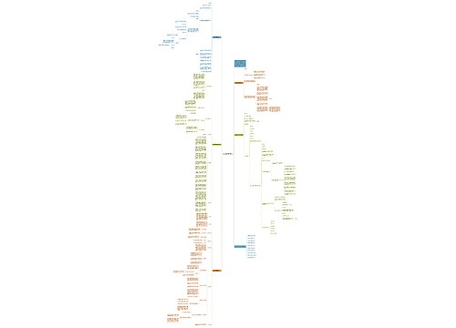 人教版高中数学教学设计 人教版高中数学教学设计