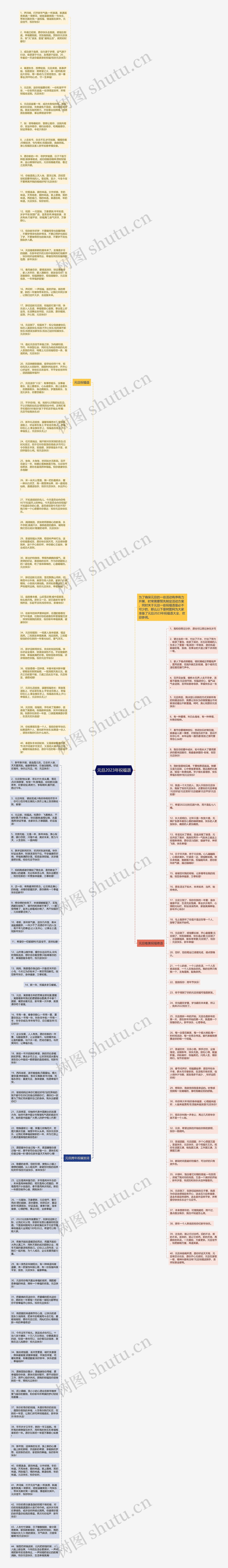 元旦2023年祝福语思维导图