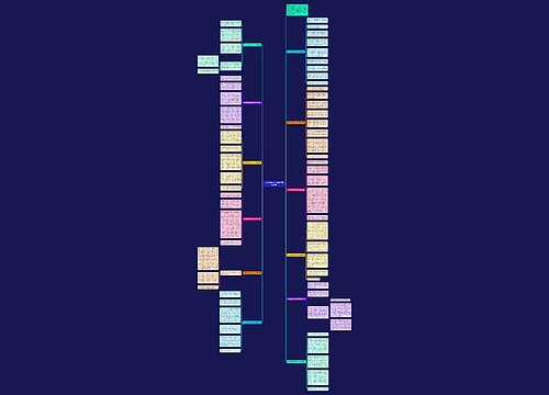 多彩的活动作文500字精选12篇