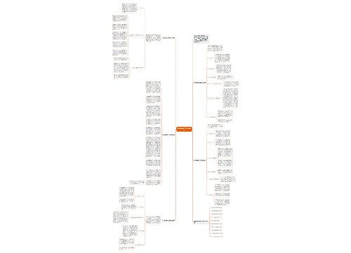 数学教育教学全新反思总结思维导图