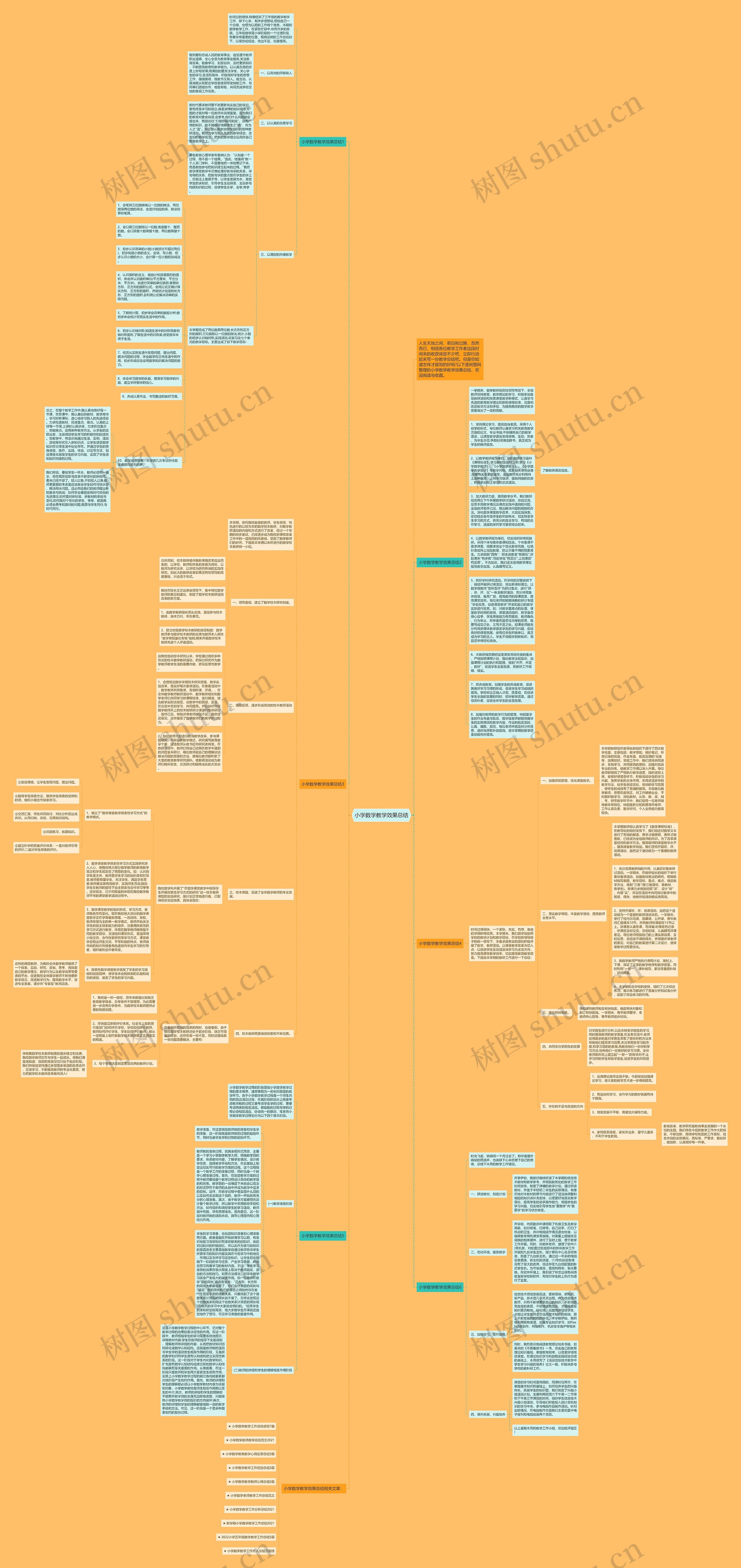 小学数学教学效果总结