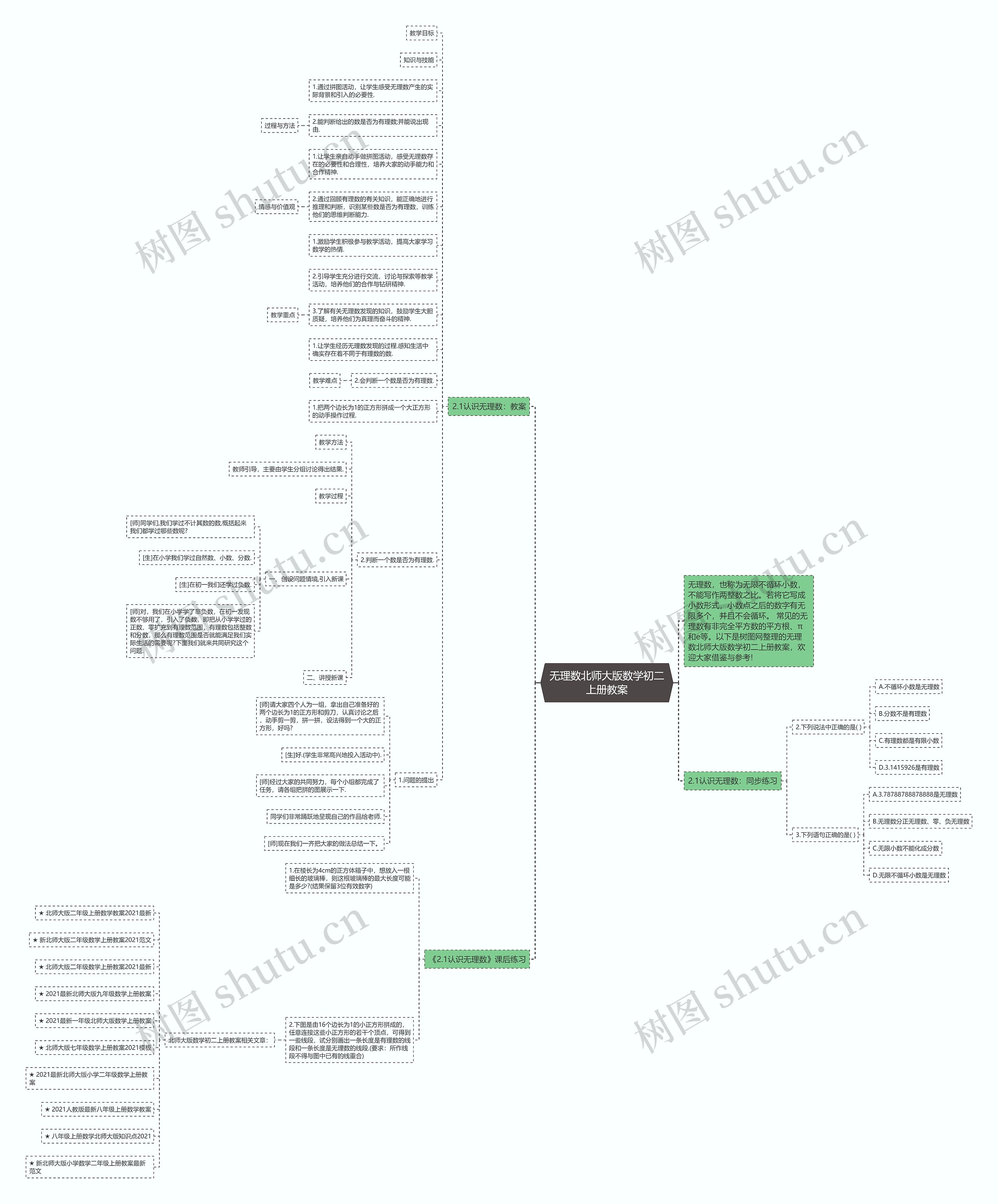 无理数北师大版数学初二上册教案 无理数北师大版数学初二上册教案