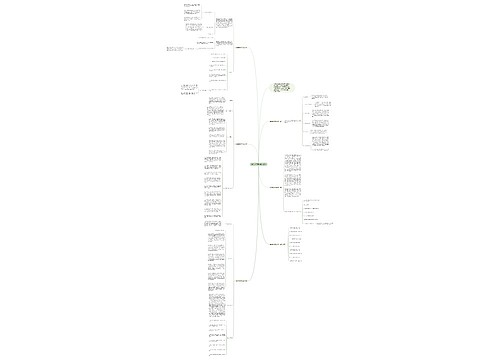 数学学科研修教学计划 数学学科研修教学计划