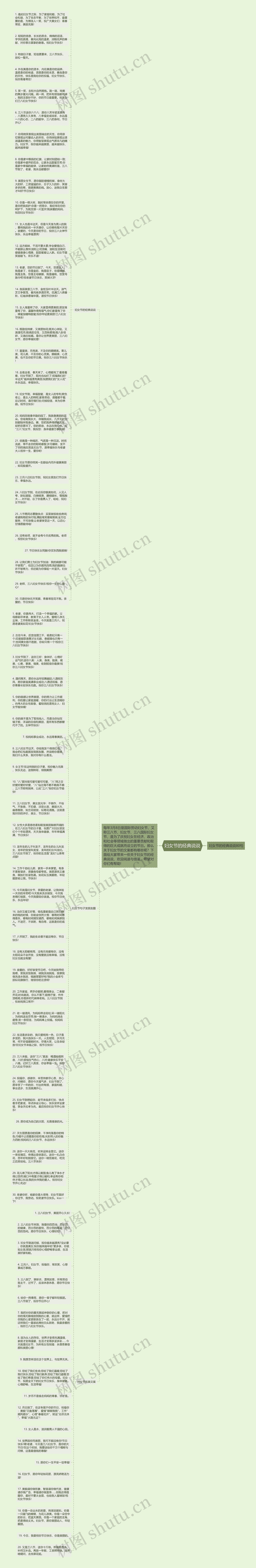 妇女节的经典说说思维导图