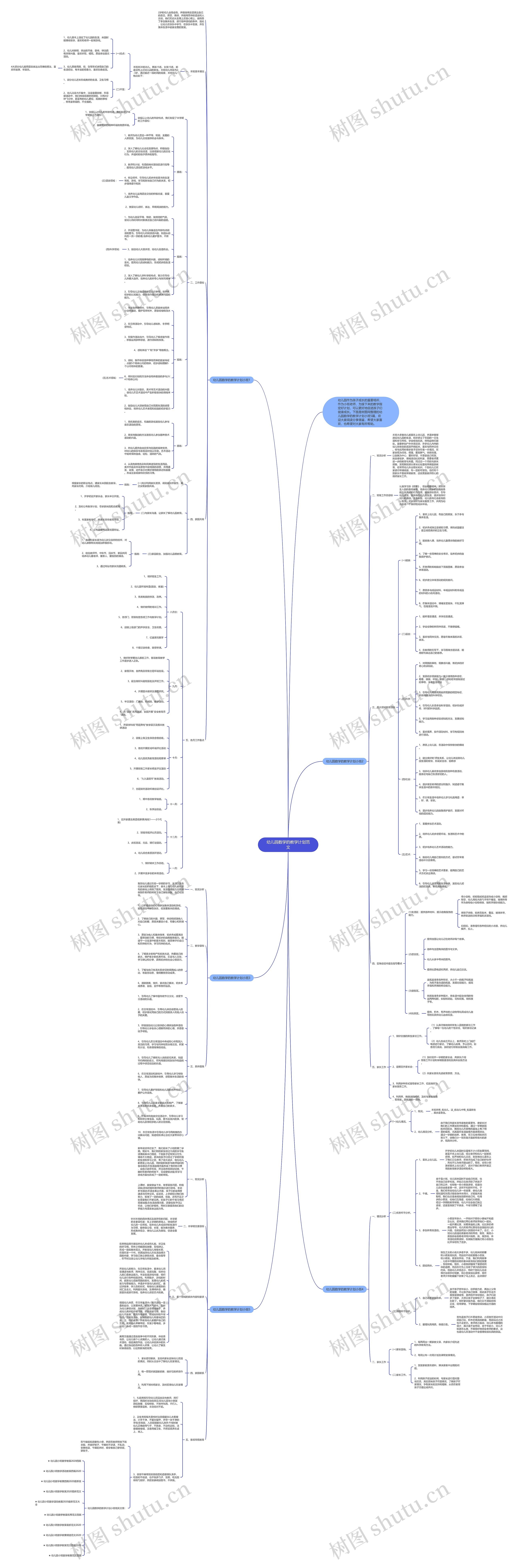 幼儿园数学的教学计划范文思维导图