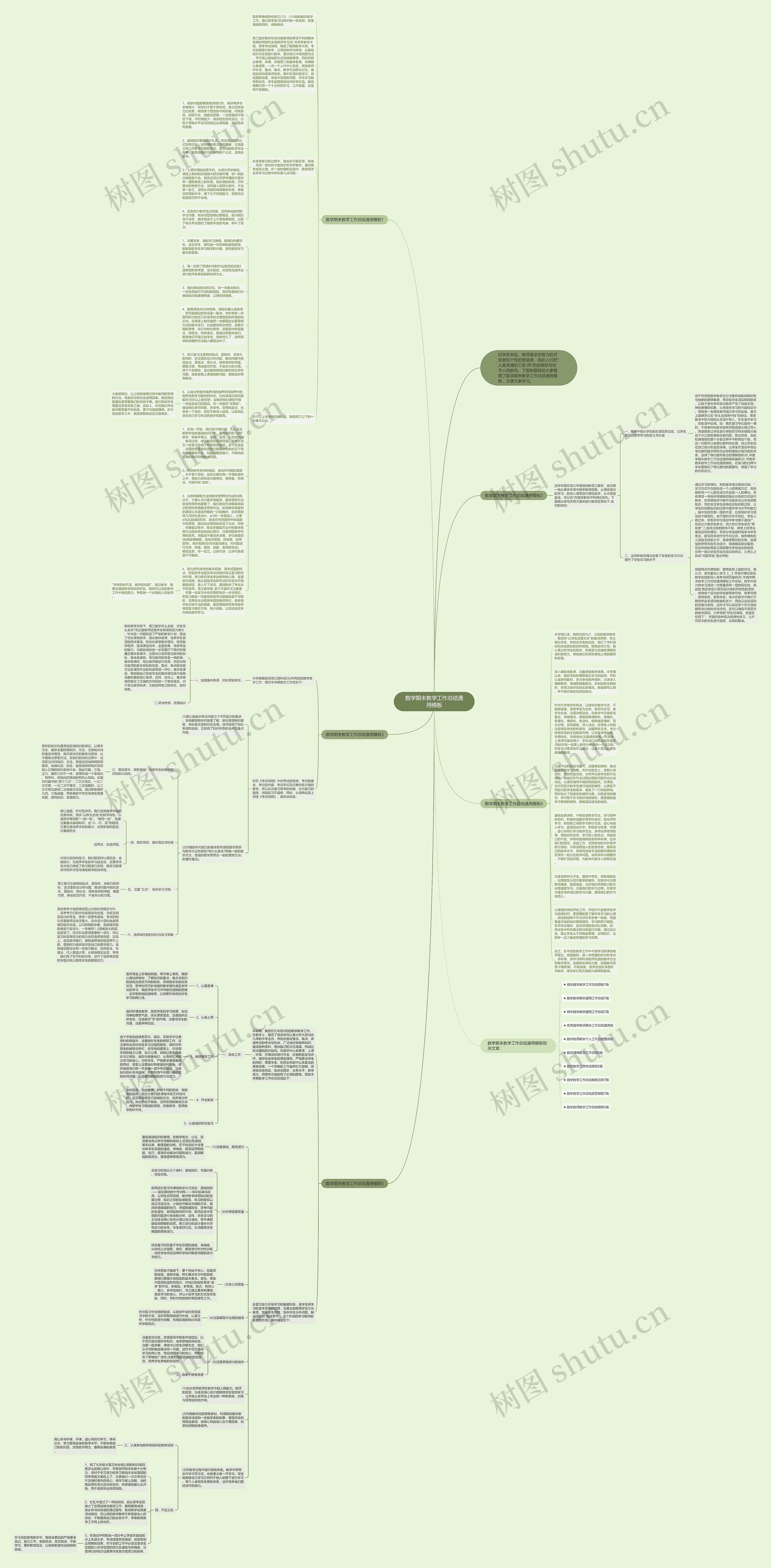 数学期末教学工作总结通用思维导图