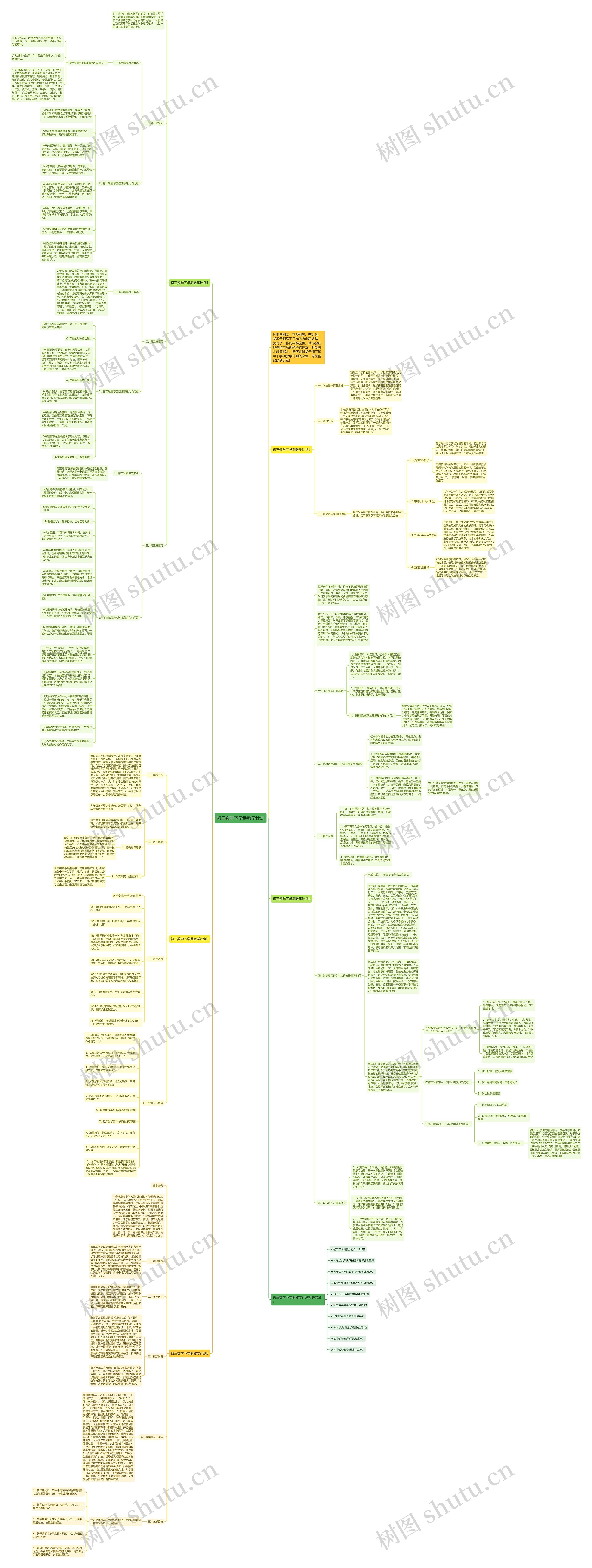 初三数学下学期教学计划思维导图