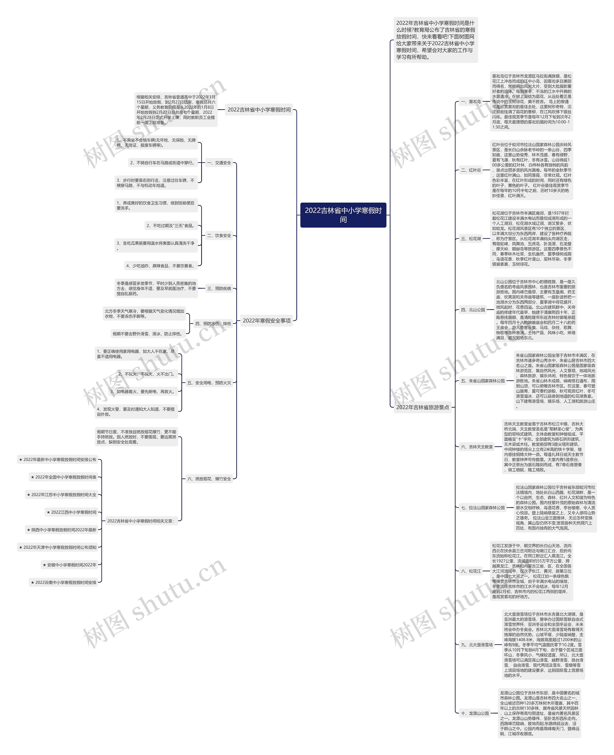 2022吉林省中小学寒假时间思维导图