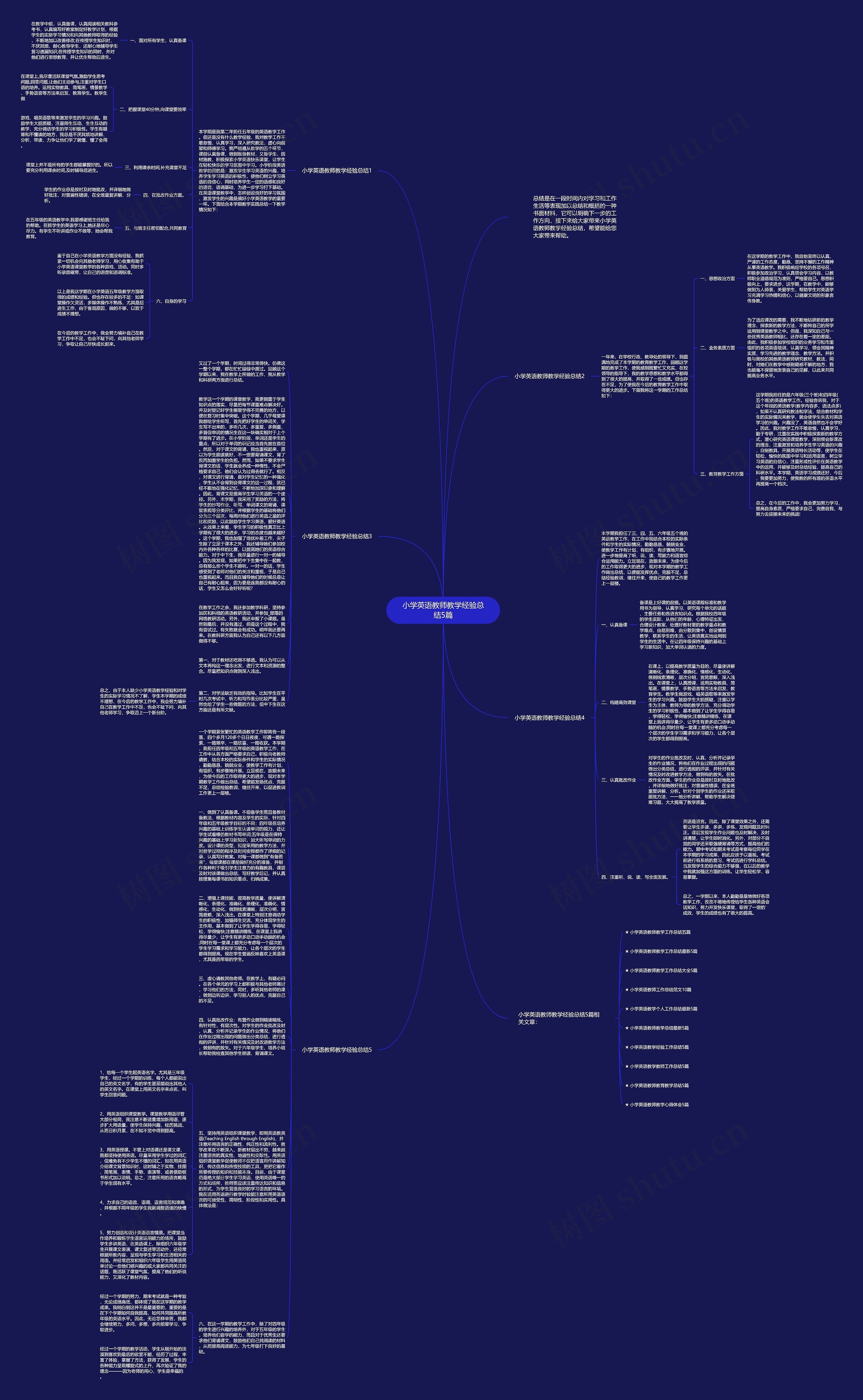 小学英语教师教学经验总结5篇思维导图