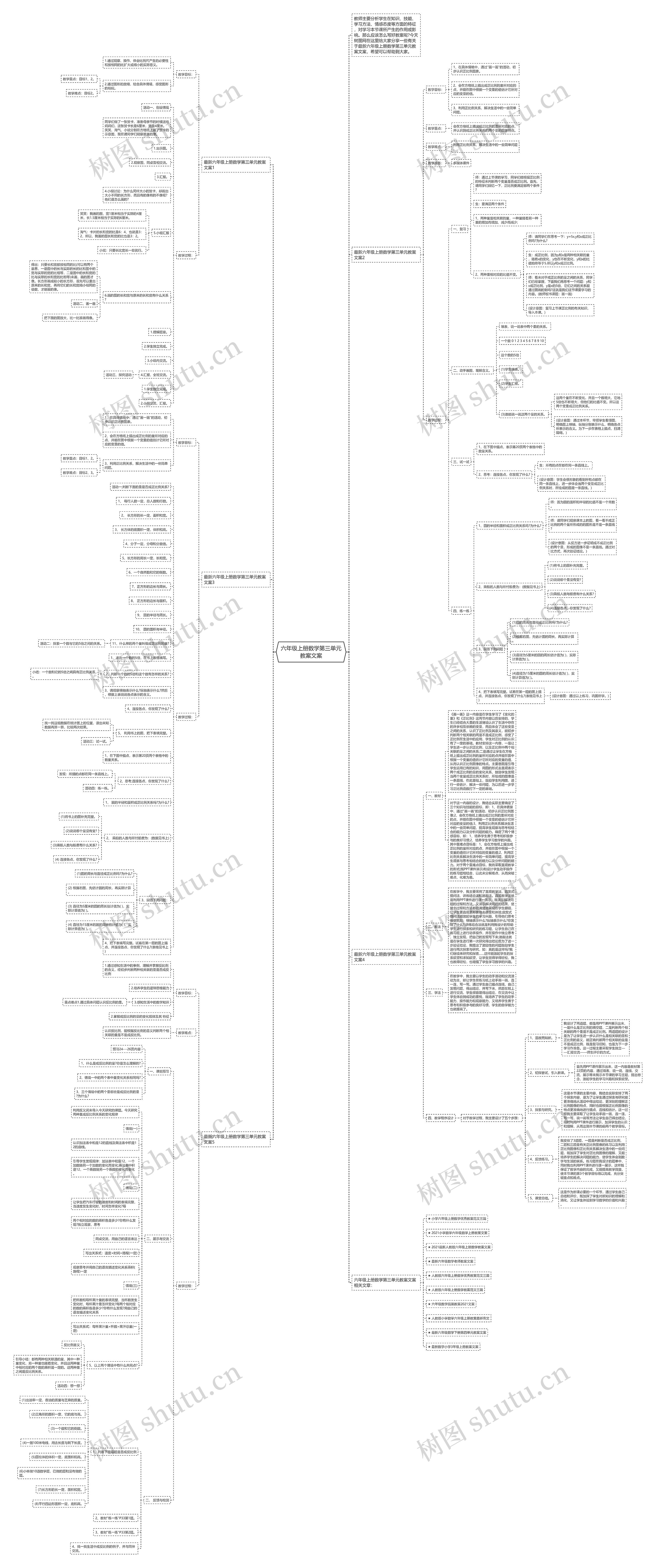 六年级上册数学第三单元教案文案