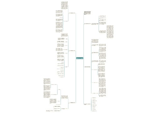 初三数学课堂例题讲解的教学反思思维导图