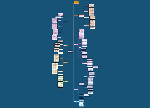 小学数学教学教育工作总结 小学数学教学教育工作总结
