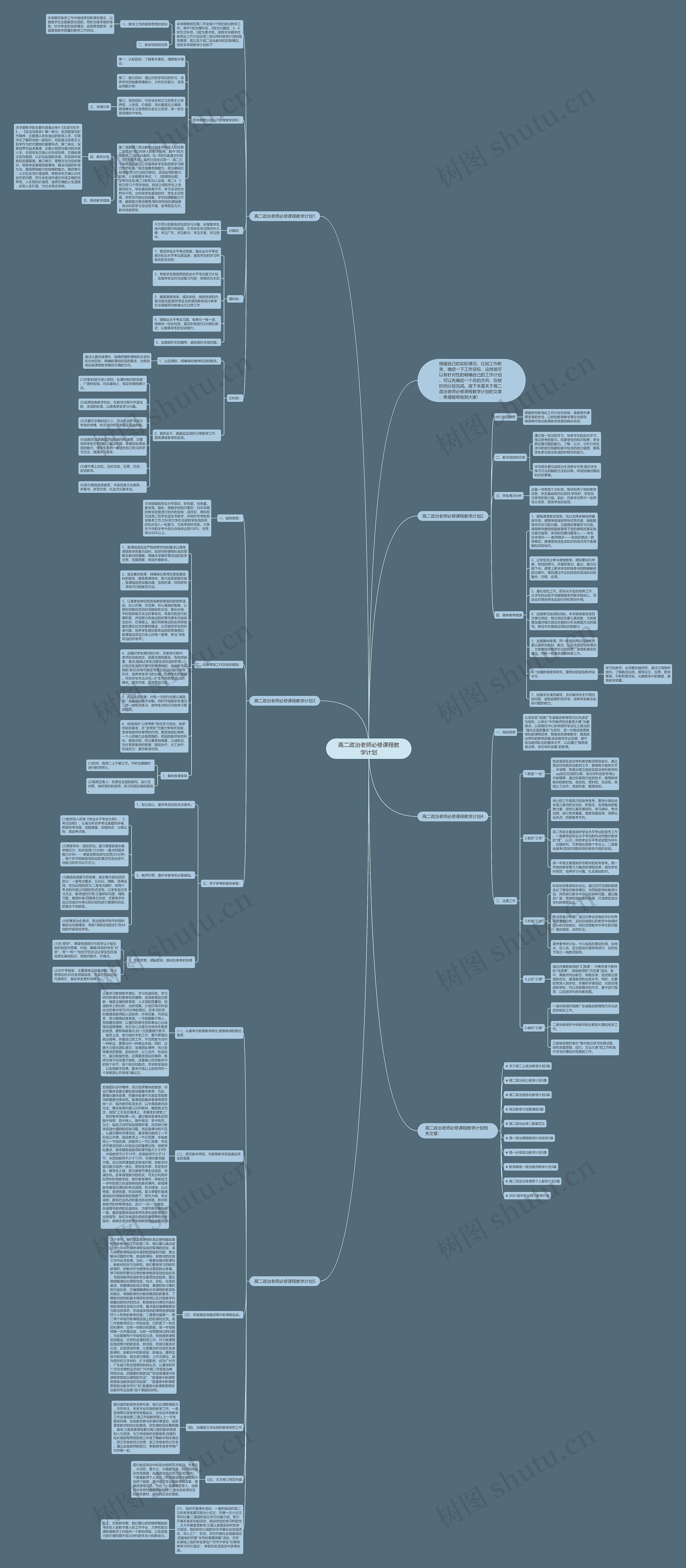 高二政治老师必修课程教学计划思维导图