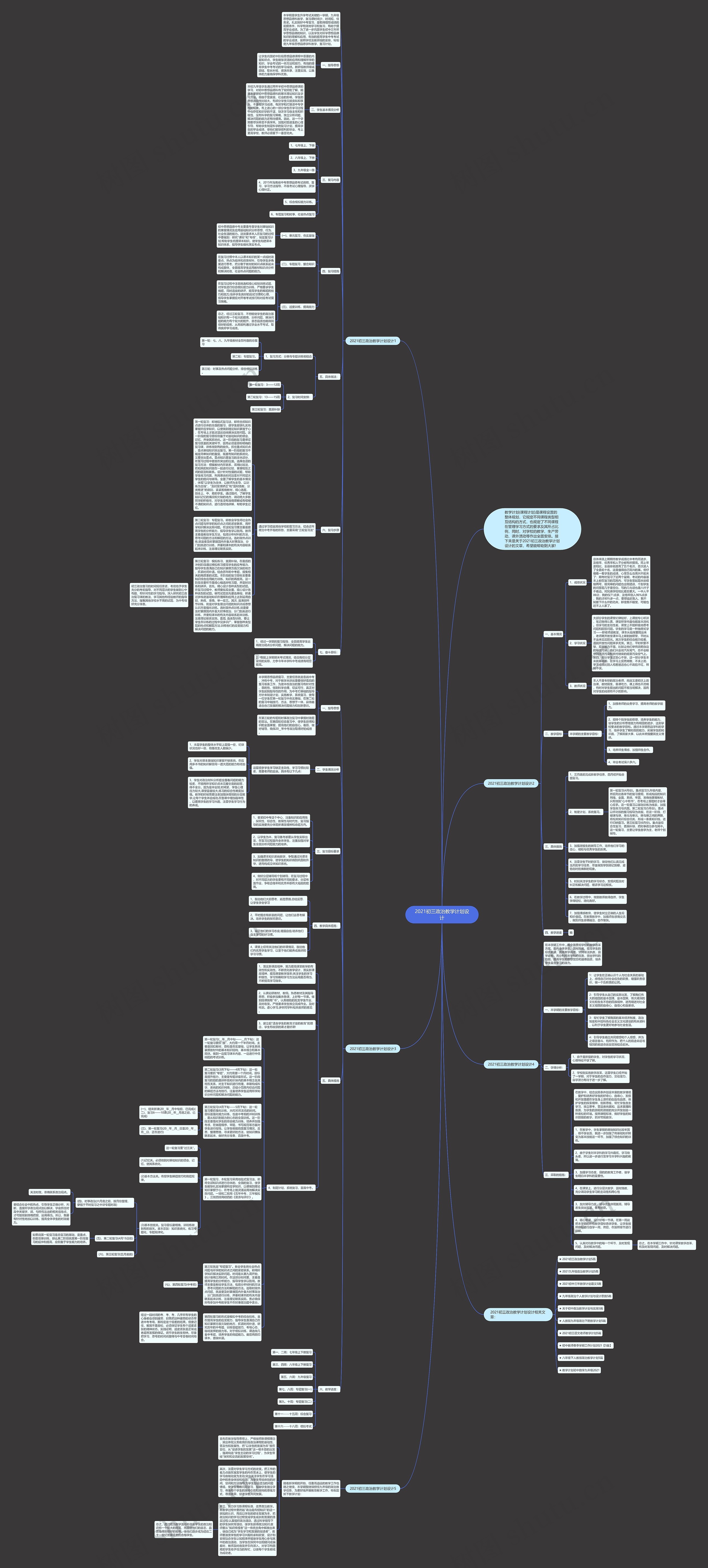 2021初三政治教学计划设计思维导图
