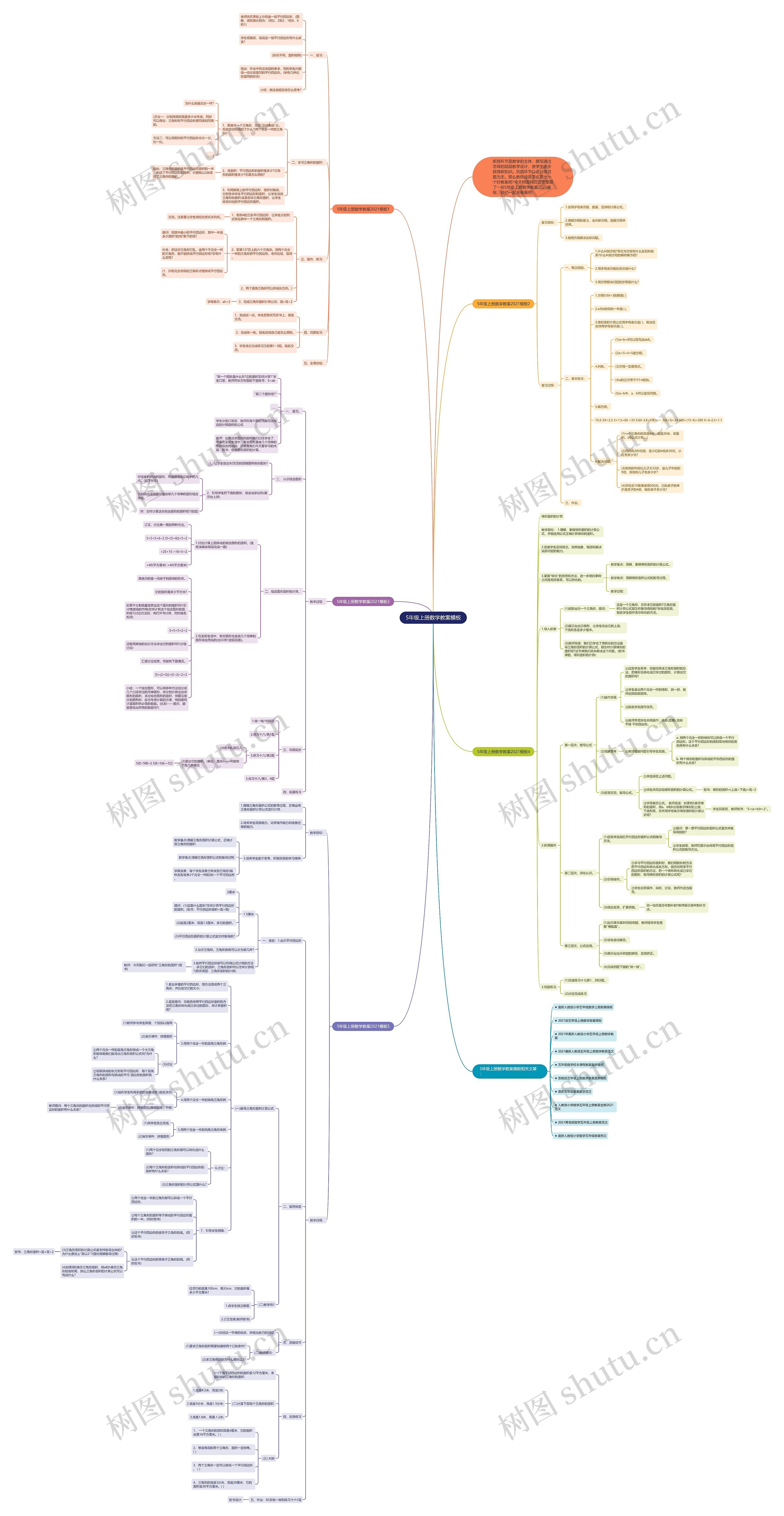 5年级上册数学教案模板 5年级上册数学教案模板