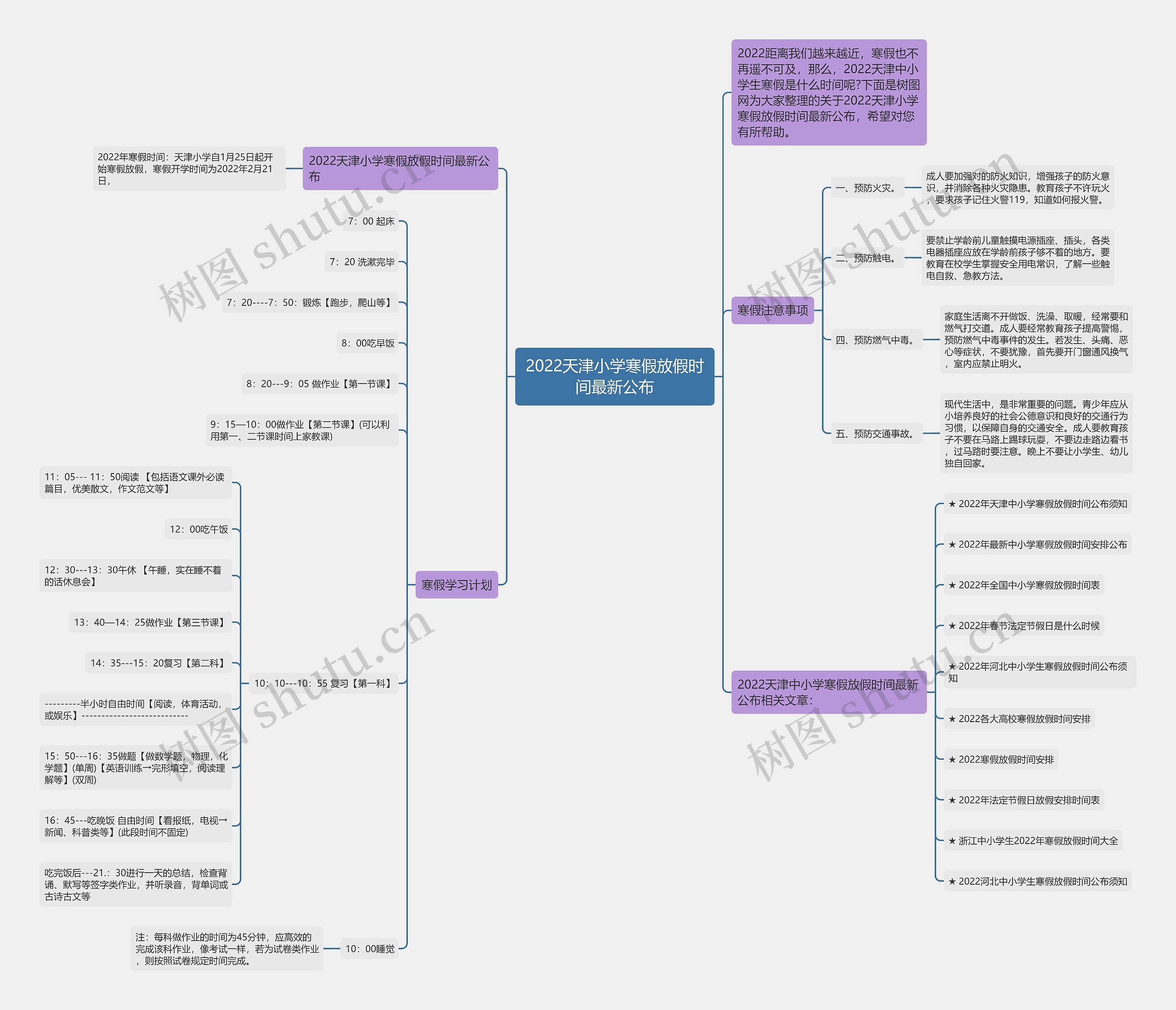 2022天津小学寒假放假时间最新公布思维导图