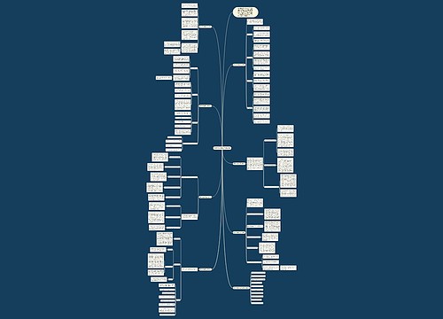 高中政治教学工作总结7篇