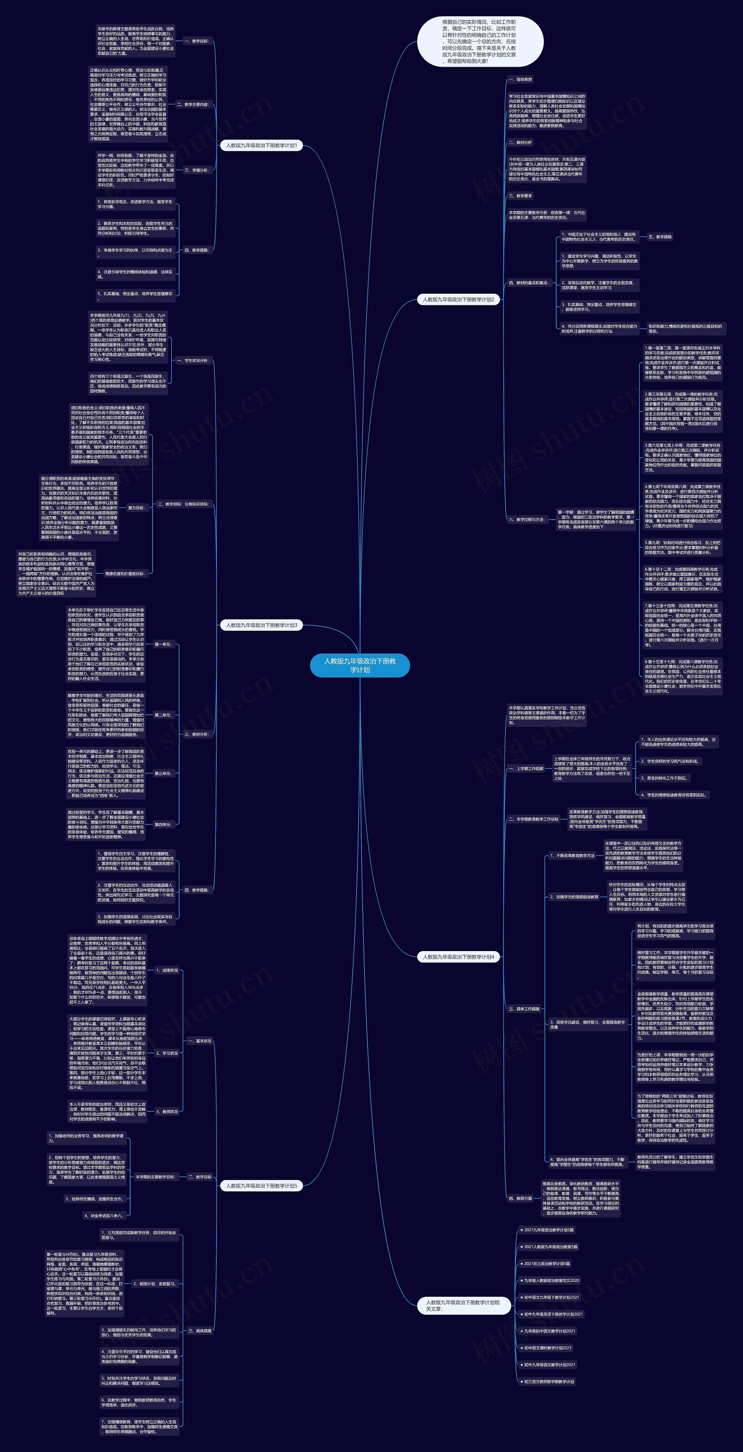人教版九年级政治下册教学计划思维导图
