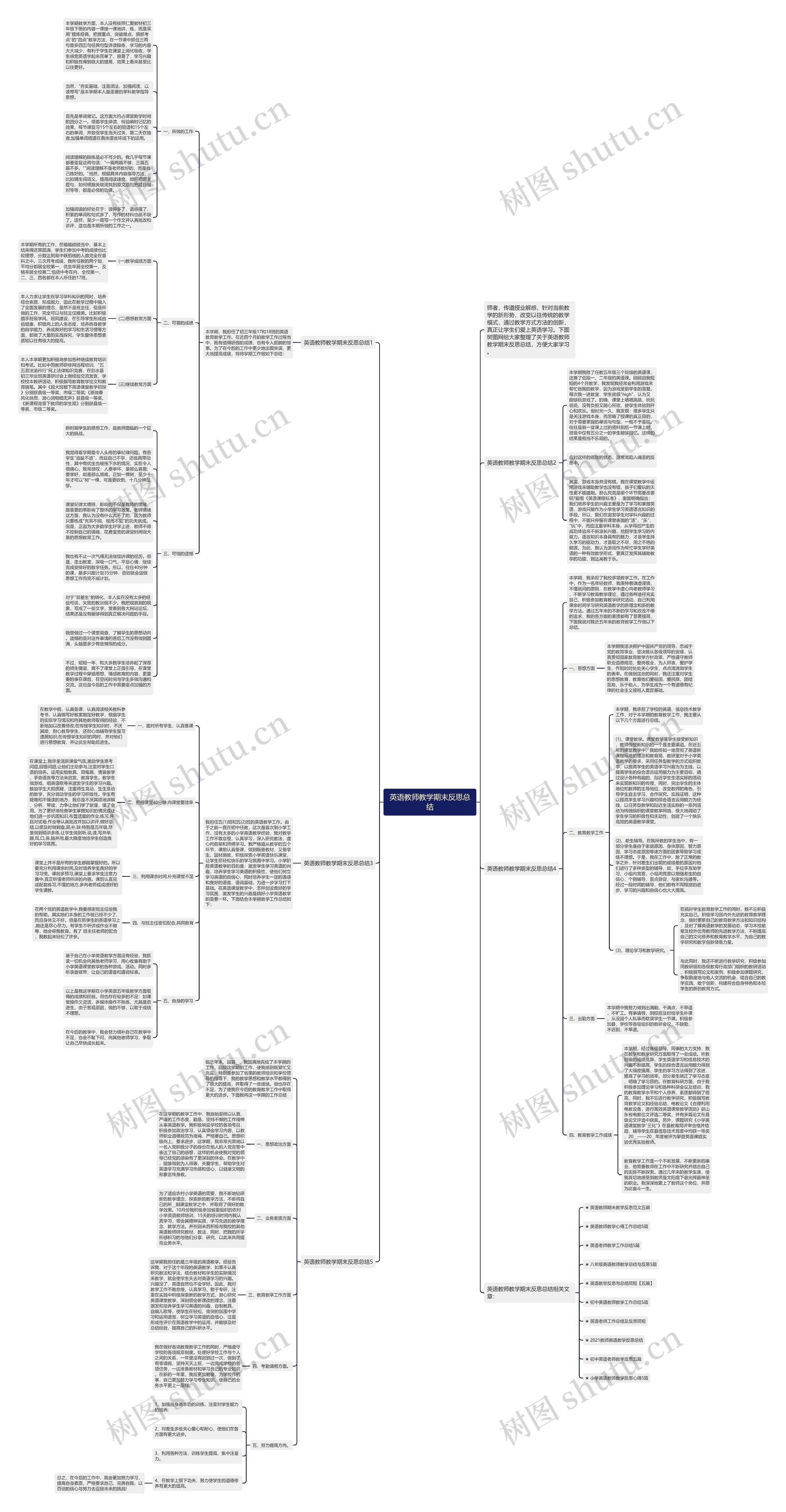 英语教师教学期末反思总结思维导图