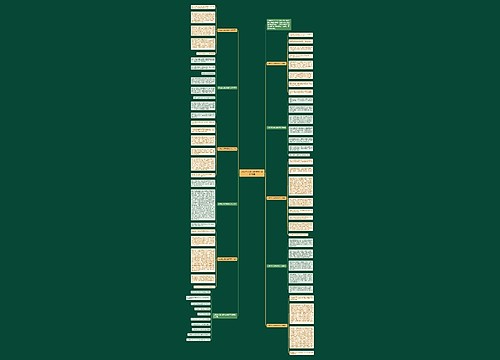 以我的心愿为题作文500字10篇