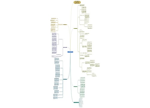 高三下学期数学教学计划5篇 高三下学期数学教学计划5篇