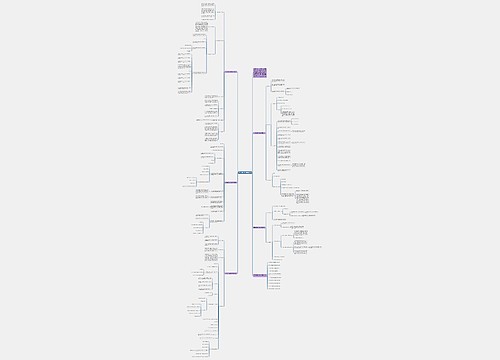 2021四年级上册数学教案 2021四年级上册数学教案