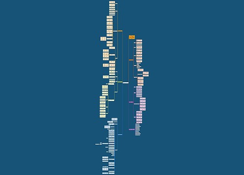 高三政治学科组教学计划 高三政治学科组教学计划