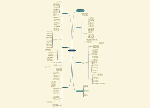 小学五年级下学期数学总结 小学五年级下学期数学总结