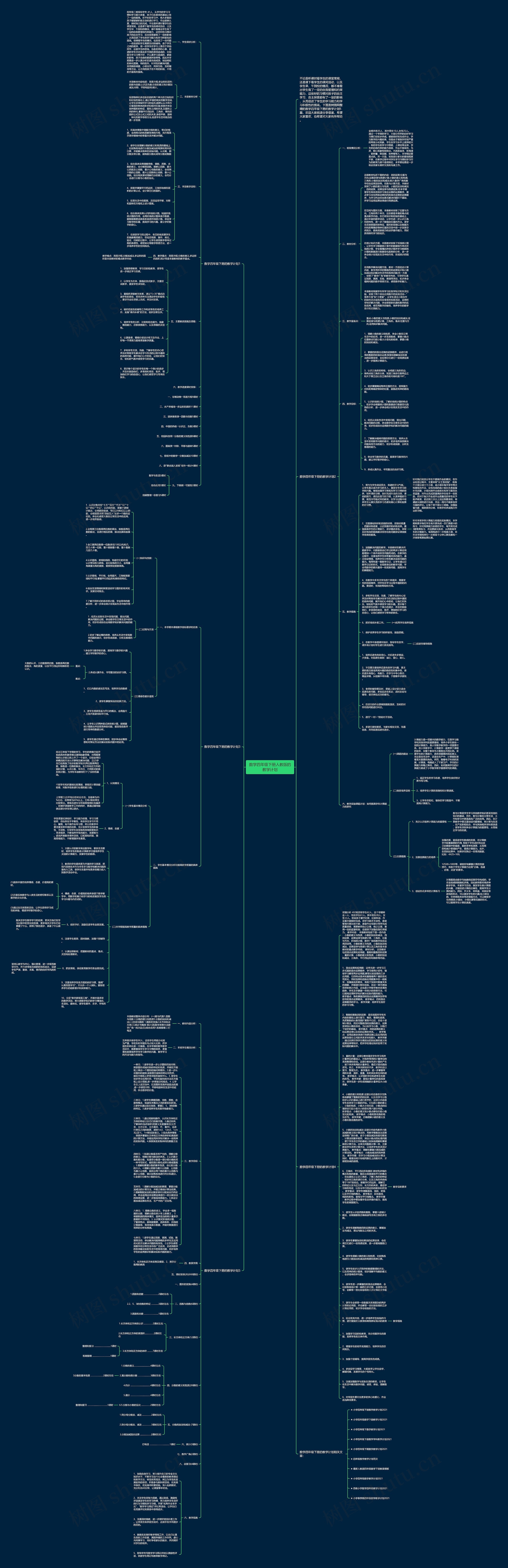数学四年级下册人教版的教学计划思维导图
