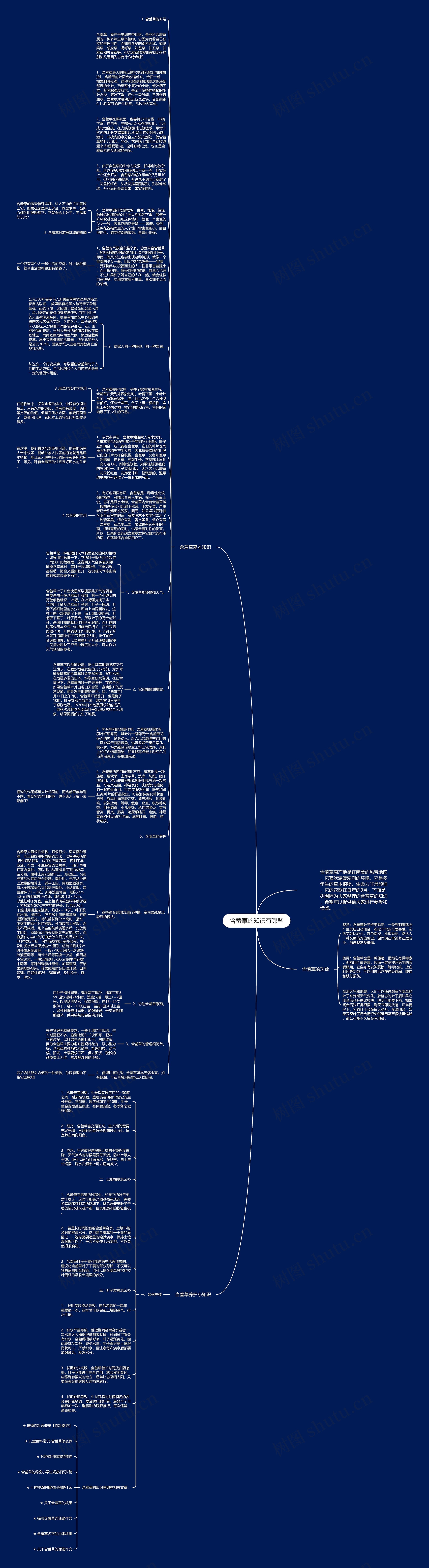 含羞草的知识有哪些思维导图高清图 含羞草的知识有哪些思维导图