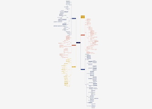 北师大版六年级下册数学教案文案 北师大版六年级下册数学教案文案