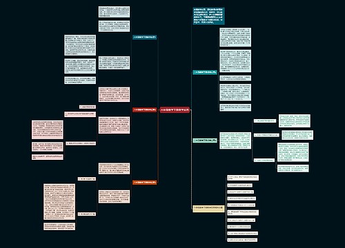 六年级数学下册教学反思 六年级数学下册教学反思
