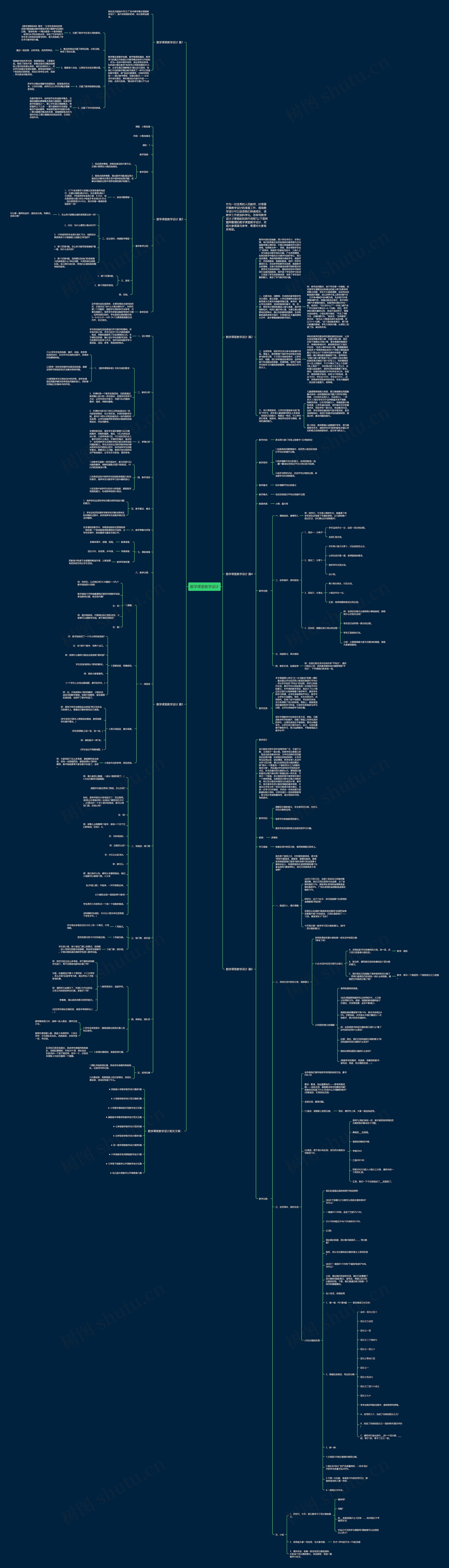数学课堂教学设计思维导图