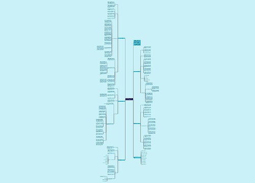 高三毕业班政治与生活教学计划