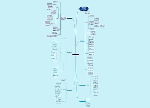 九年级下册数学科教学工作总结