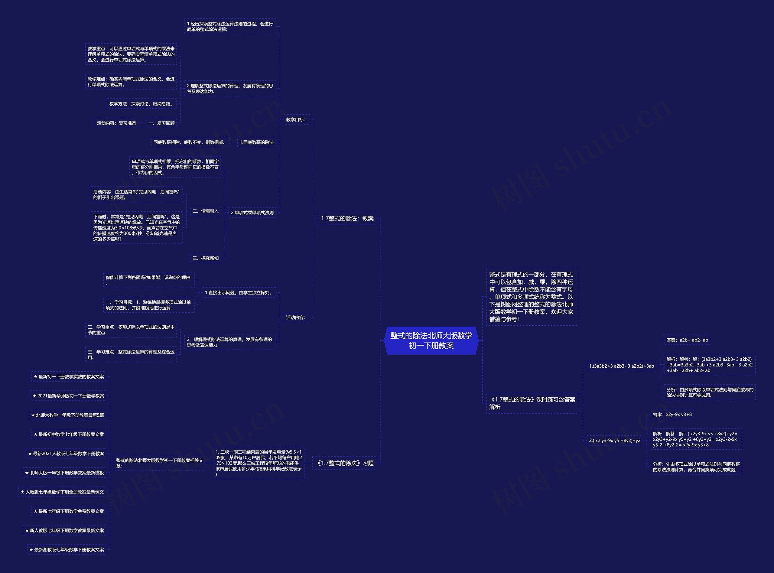 整式的除法北师大版数学初一下册教案思维导图高清图 整式的除法北师大版数学初一下册教案思维导图