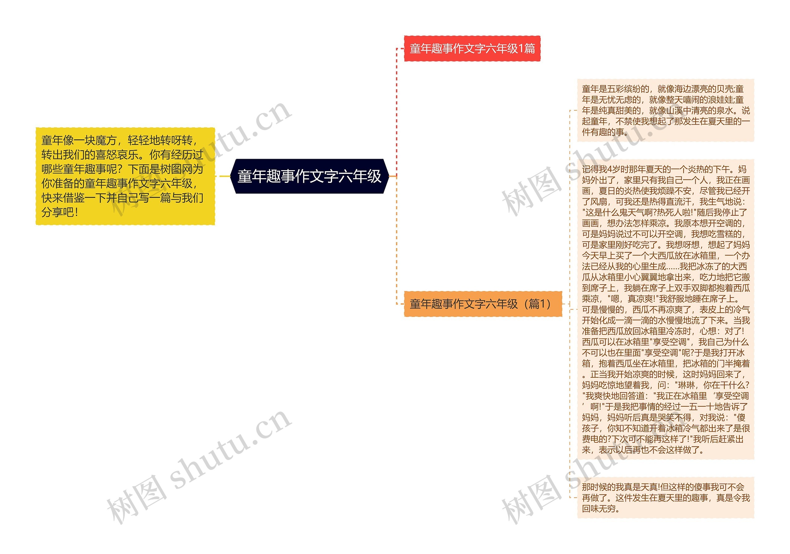 童年趣事作文字六年级