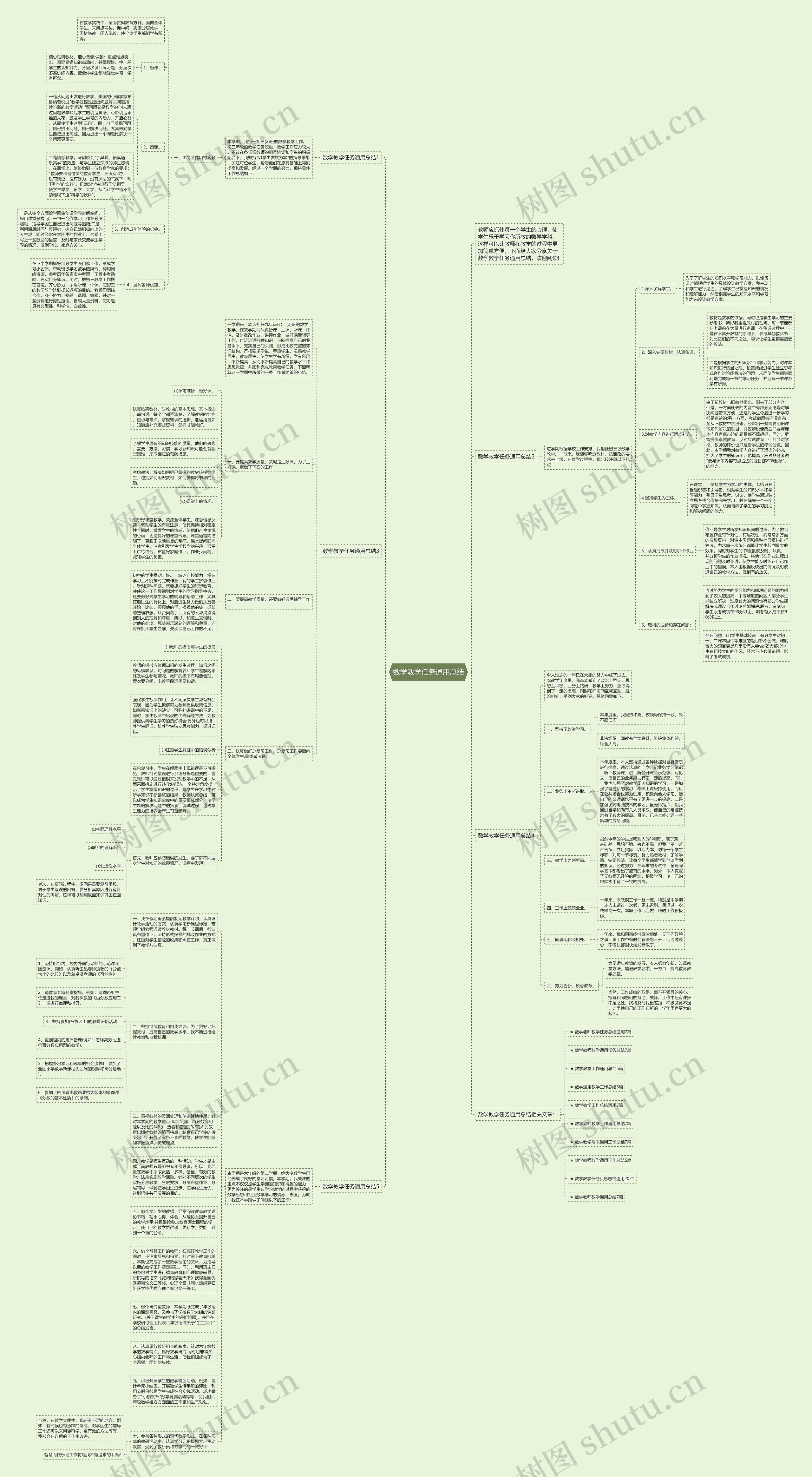 数学教学任务通用总结