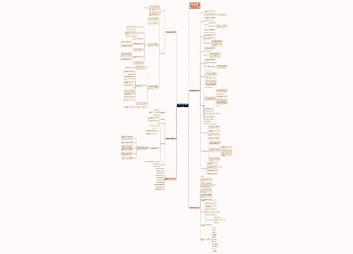数学课堂高质量的最新教学设计 数学课堂高质量的最新教学设计