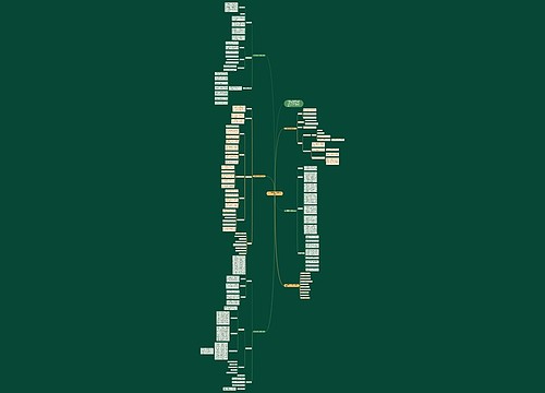 初一通用数学上学期教学计划思维导图