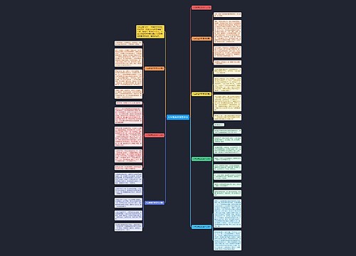 八年级落日即景作文 八年级落日即景作文