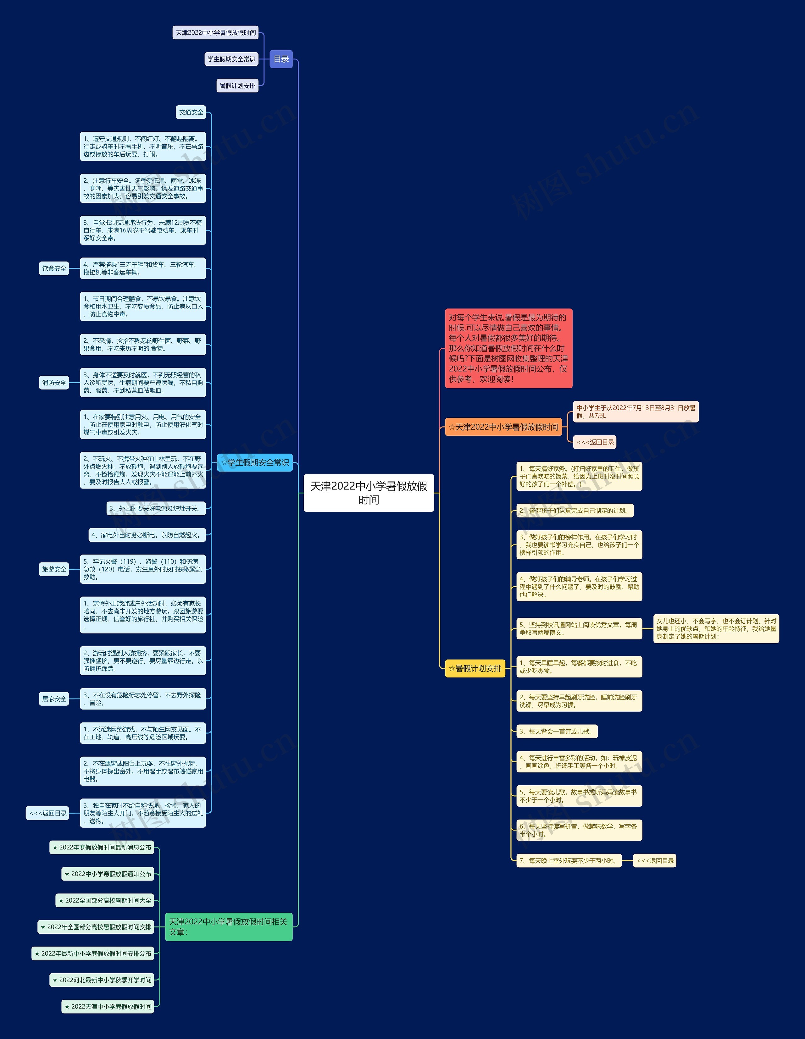 天津2022中小学暑假放假时间思维导图