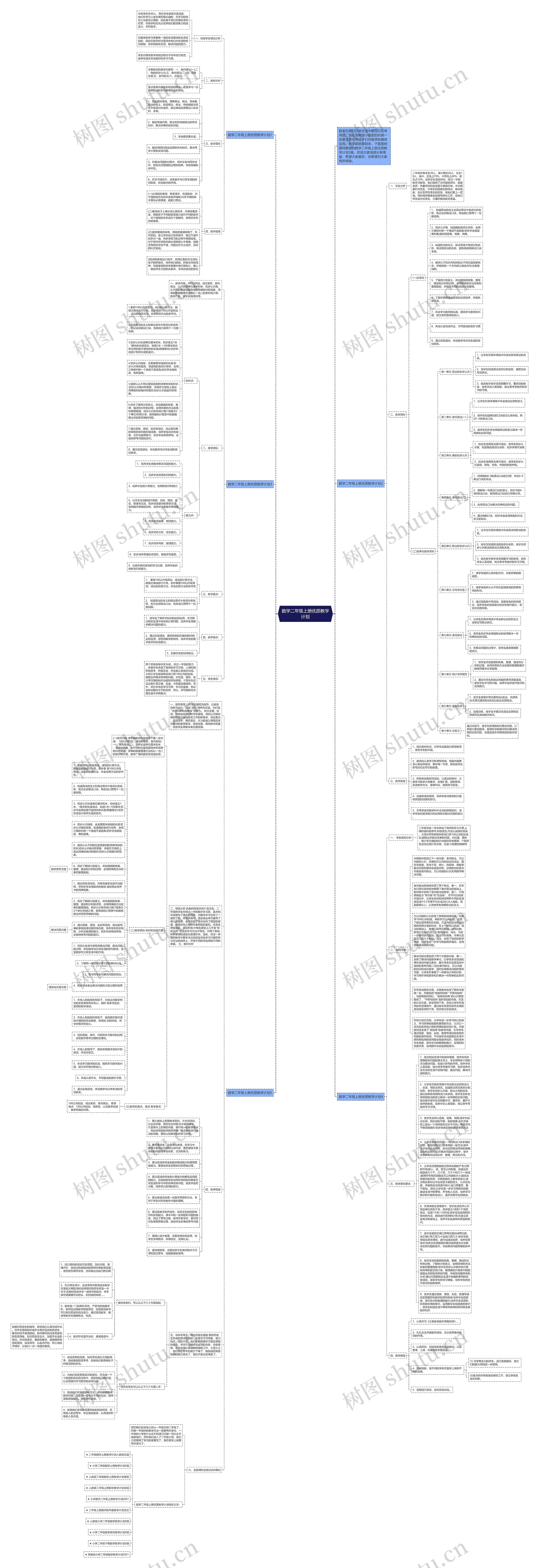 数学二年级上册优质教学计划