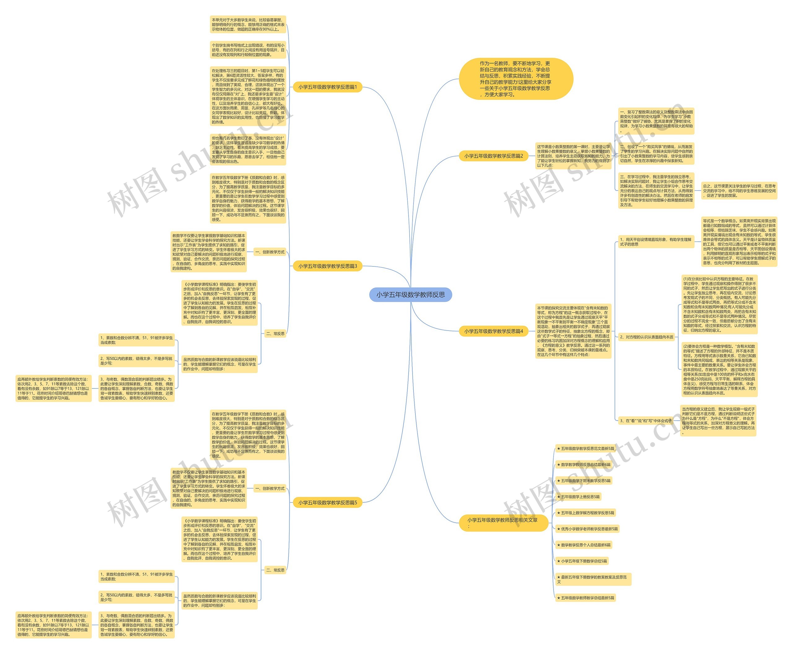 小学五年级数学教师反思 小学五年级数学教师反思