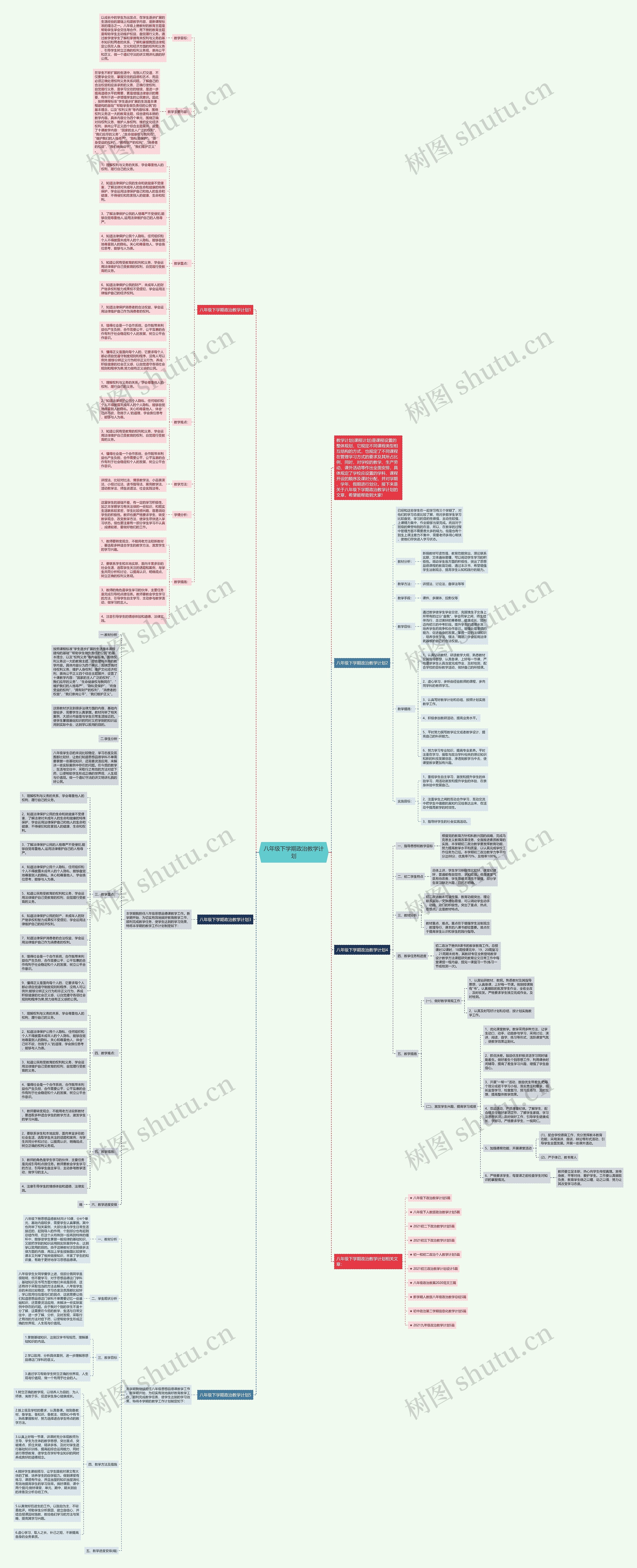 八年级下学期政治教学计划思维导图