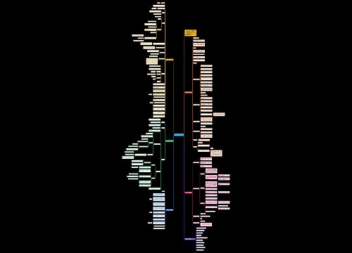 七年级初中数学教案 七年级初中数学教案